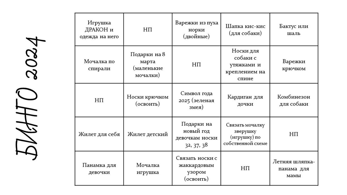 * НП - это новый проект, то есть что то захочется связать не по плану))