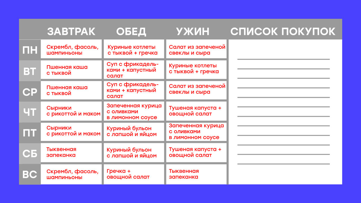 Таблица по анализу бухгалтерской отчетности показатели. Проверка формы 2. Отчетность о фин результатах. Отчёт о прибыли и убытках методом характера расходов и доходов. Форма отчета 2-тп отходы за 2021.