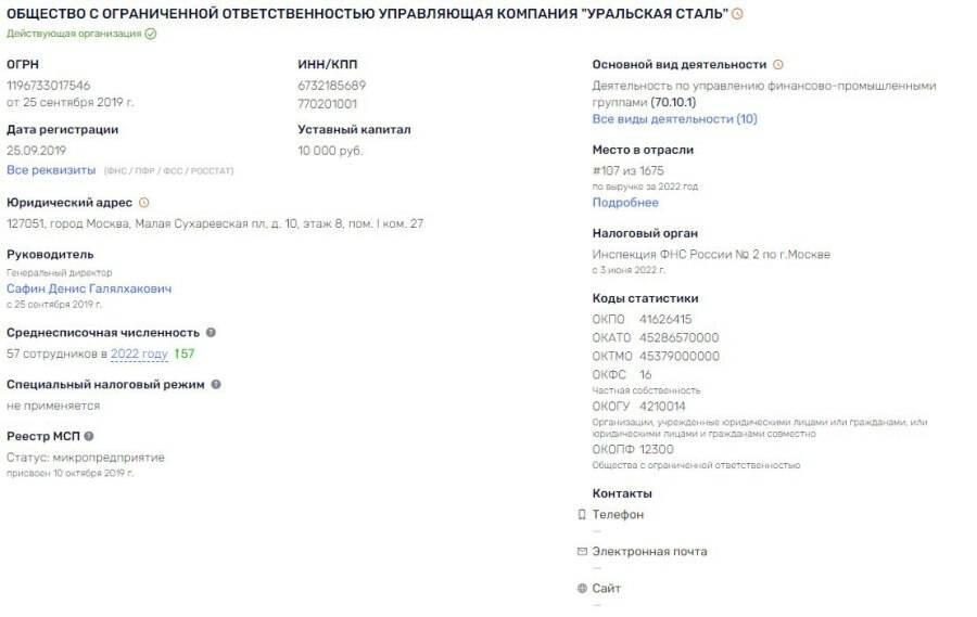 Фото: Rusprofile.ru