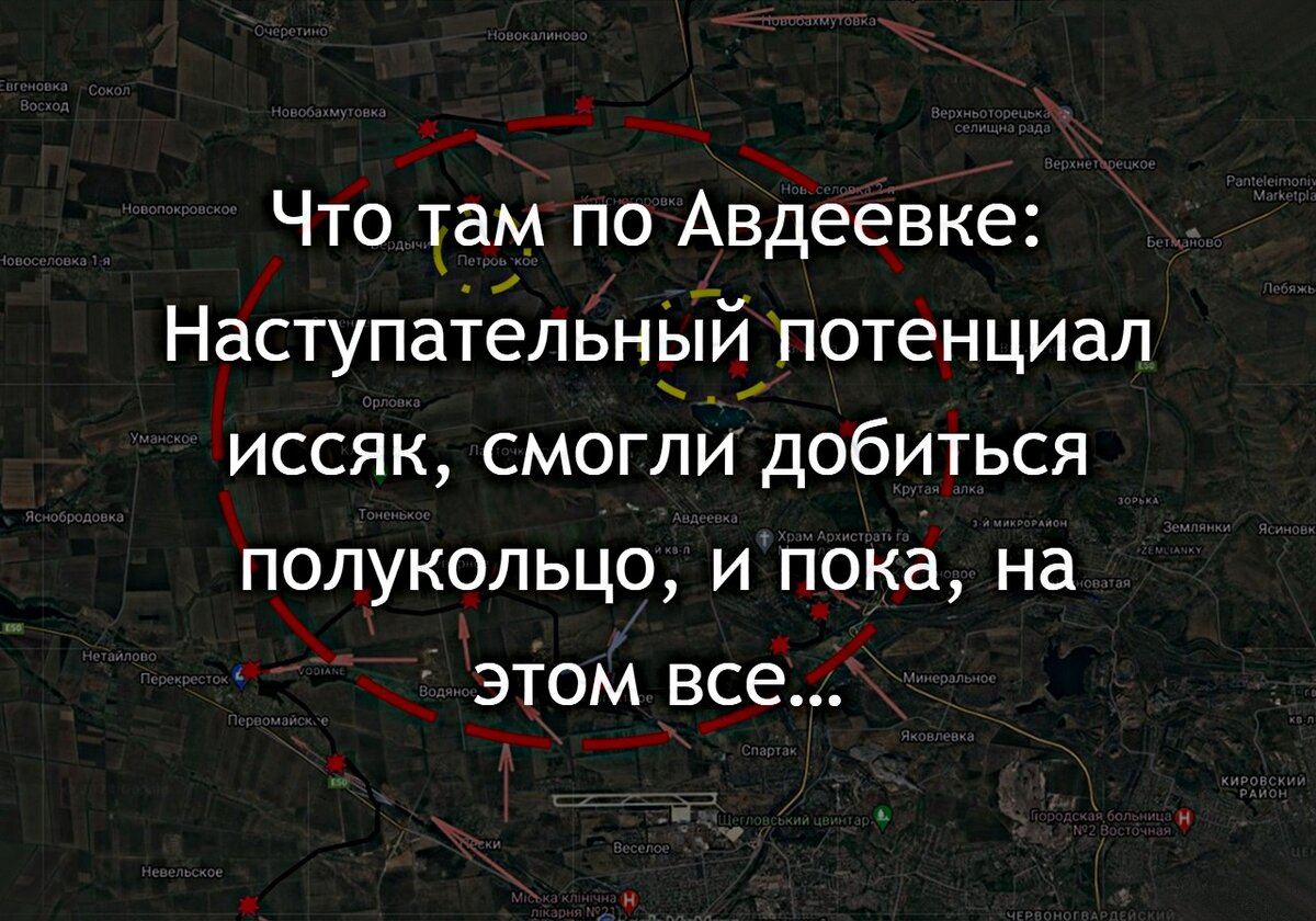 Движения текущего счета. Движения текущего счета