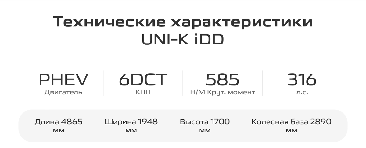 Больше технических характеристик новинки на фото. 