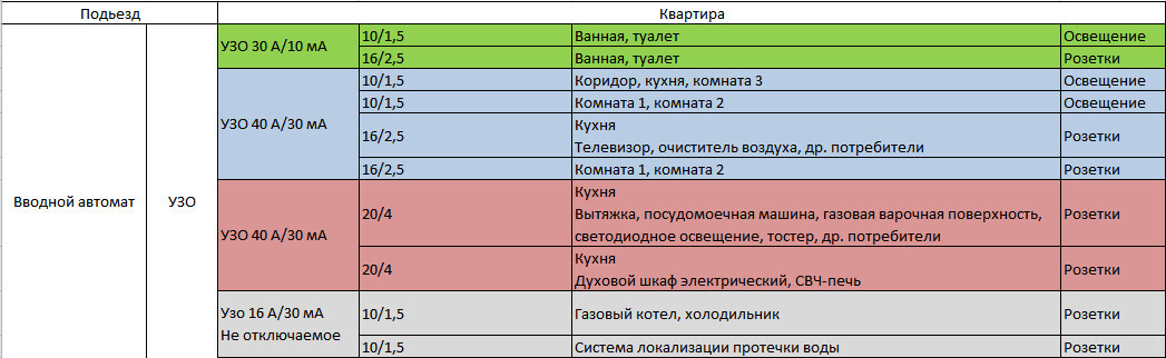 Отзывы о работе фотографа | soa-lucky.ru