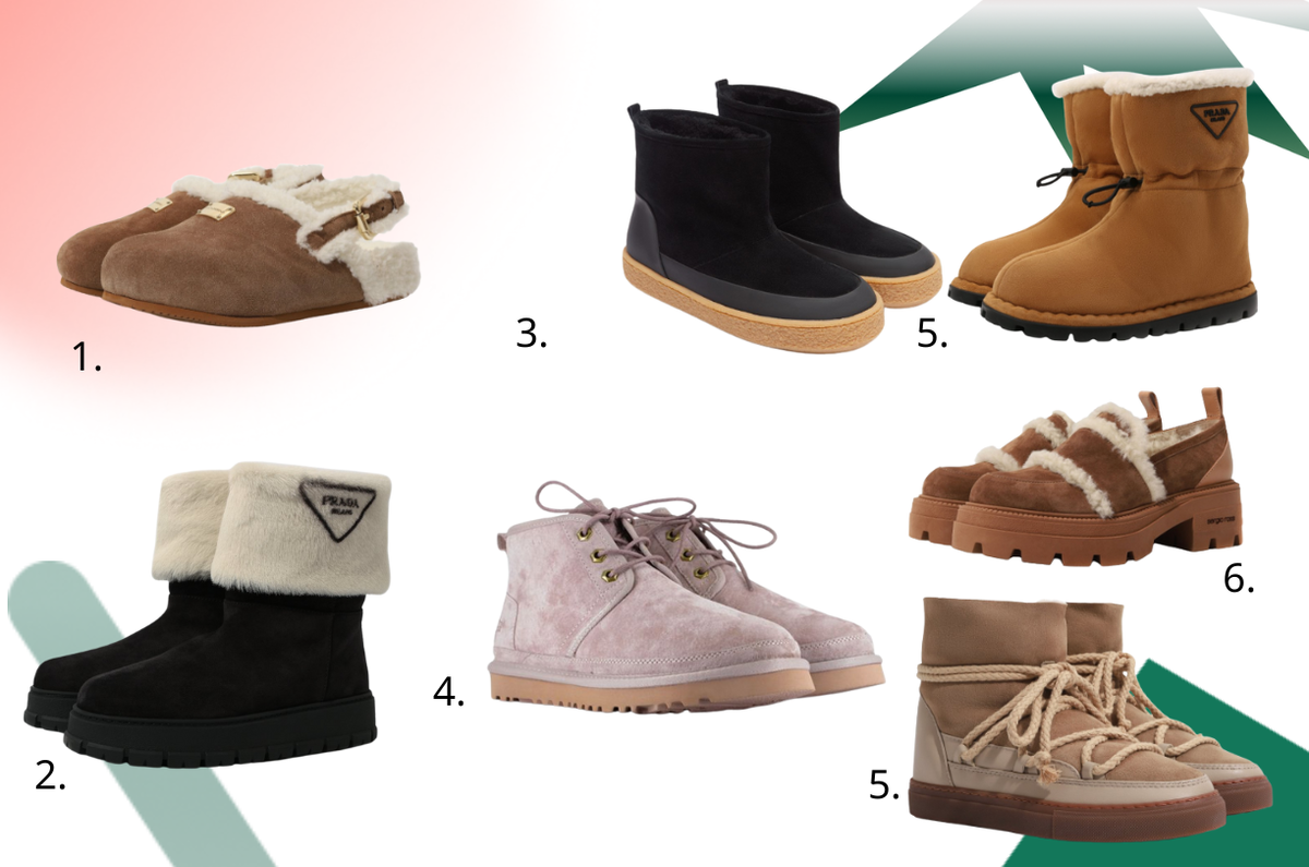 Тренда. Зимняя обувь. 1. Dolce&Gabbana, 2. Prada, 3.12 Storeez, 4.UGG, 5.Prada, 5.Sergio Rossi, 6.Inukii