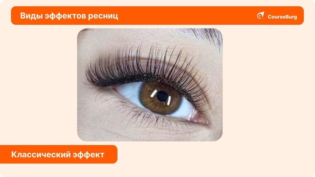 Наращивание ресниц по японской технологии. После нарощенных ресниц. Стоит ли делать наращивание ресниц. Стоит ли делать наращивание ресниц. Пучковое наращивание.