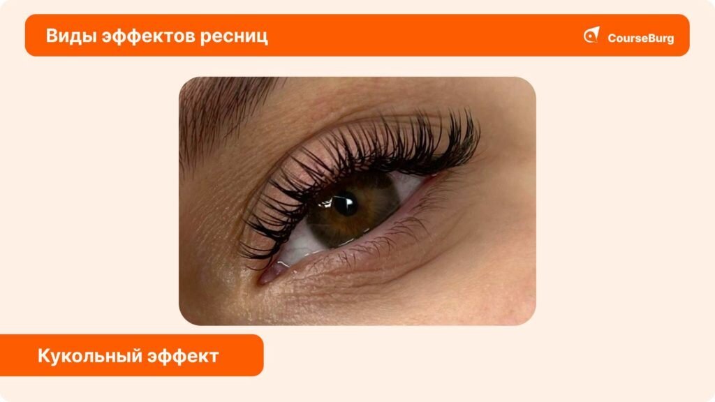 Аллергия после наращивания ресниц. Аллергия на нарощенные ресницы. Наращивание ресниц раздражение глаз. Глаза после наращивания. Ожог глаз от наращивания ресниц.