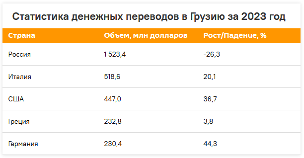 Спирина, м. Вероятность и статистика 7 класс 2023 год. Теория вероятностей и математическая статистика. Тюрин. Теория вероятности и статистика.