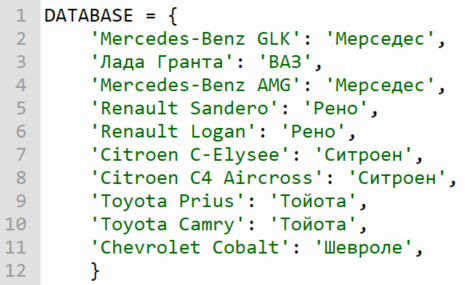 За содержимое строго не судите, взял первую попавшуюся подборку из сети )