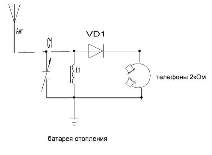 Схема детекторного приемника с УНЧ на одном транзисторе