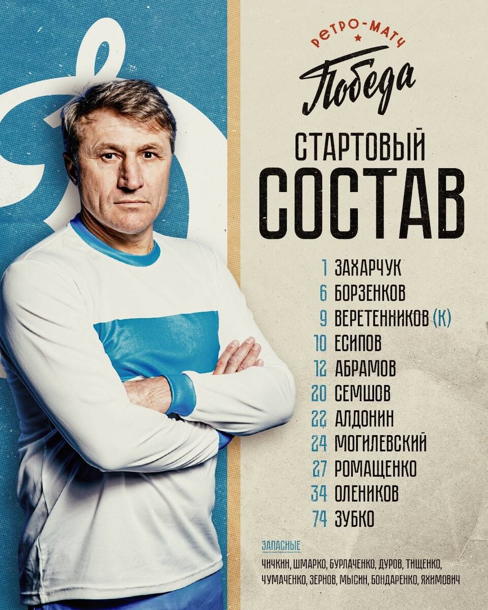 Фото: «Динамо» Сталинград