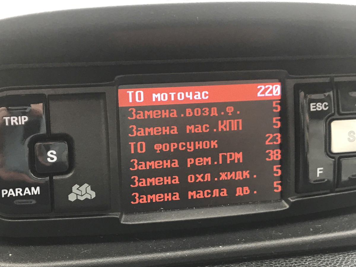 Самые правильные сроки замены масла в двигателе. | Автосервис Fix4Car ...