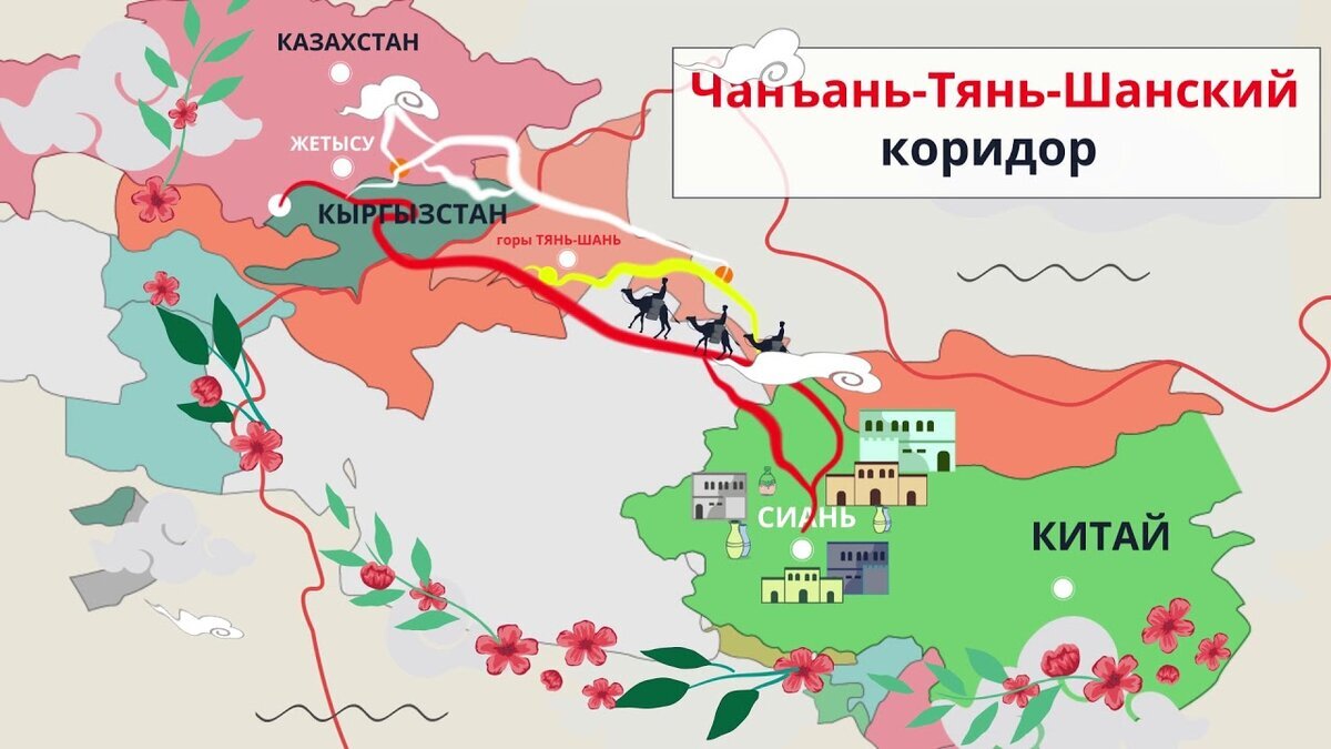 Добавьте описание