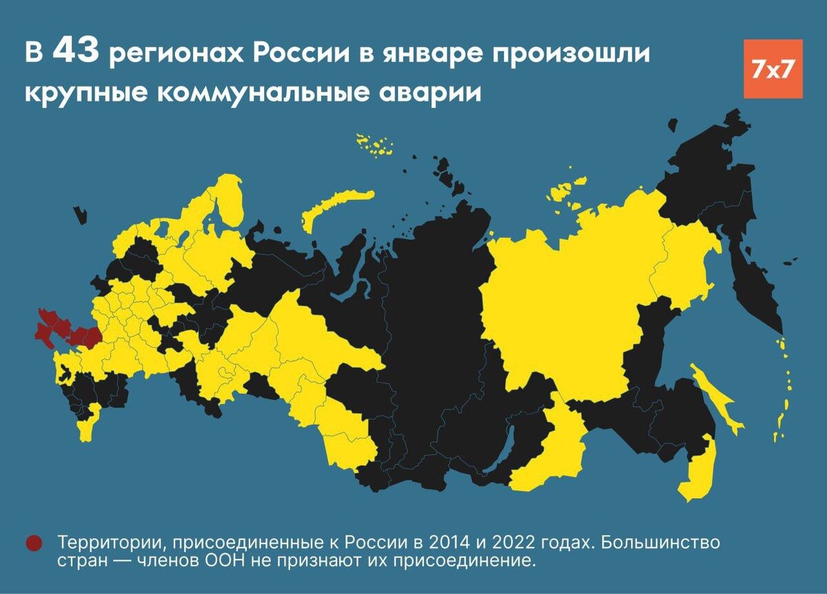 Повторять несколько раз. Повторять несколько раз