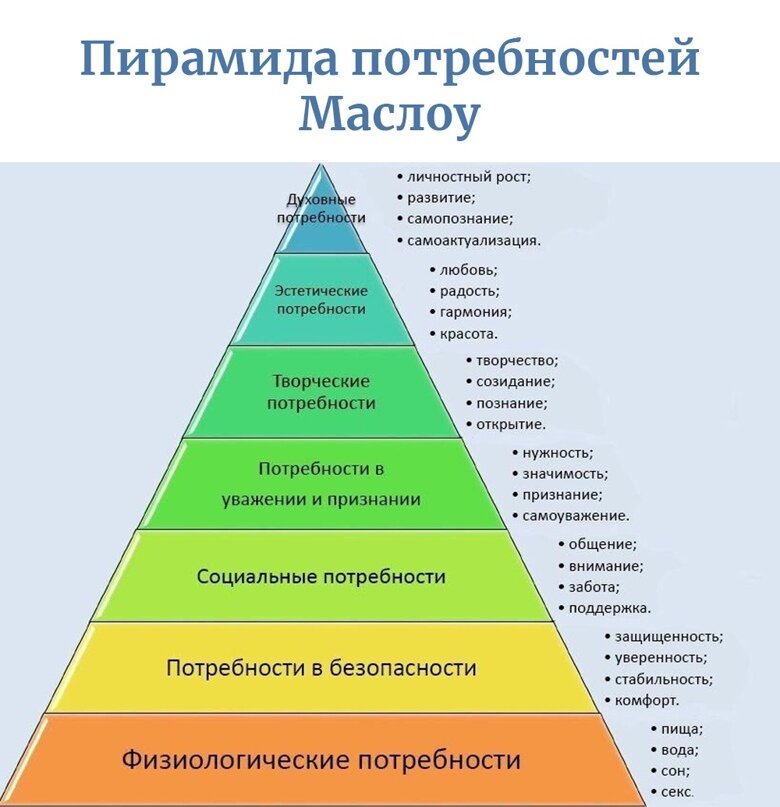 карта памяти на редми 7 а. как на ксиоми установить мелодию на сим карту. разные звонки на разные симки. сим карта в ми 10 про. как установить мелодию на контакт редми.