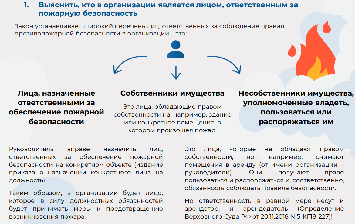 Пожарная безопасность бизнеса: советы юристов | K&P.Group | Дзен