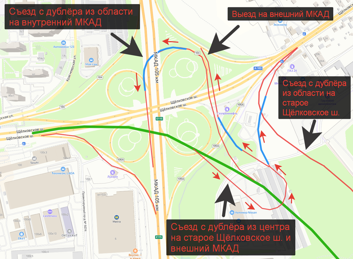 Строй доступность