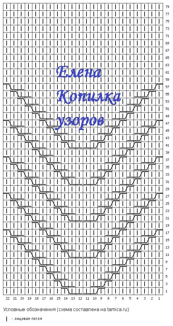 Узоры спицами лицевые и изнаночные петли схемы. Узор спицами ромбы из лицевых и изнаночных петель схемы и описание. Свитер с ажурным рисунком спицами. Узоры спицами схемы простые для свитера. Вязание спицами шахматка узор схема.