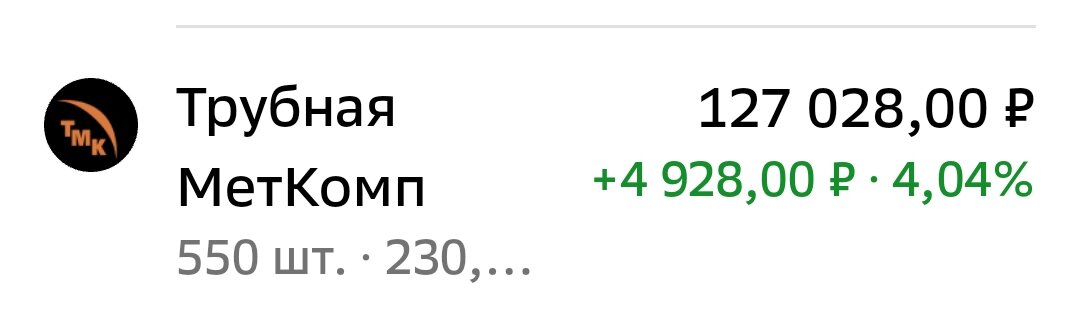 Взято из личного кабинета с целью иллюстрации