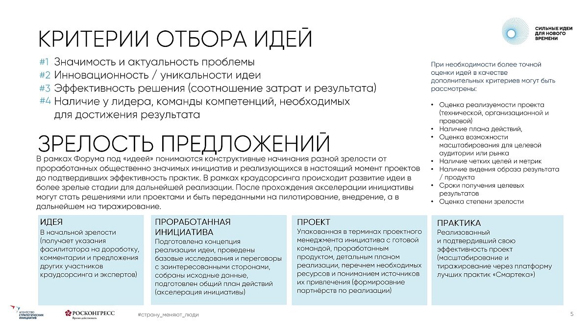 Взято из открытых источников
