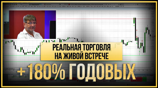 РЕАЛЬНАЯ торговля на ЖИВОЙ встрече. +180% ГОДОВЫХ!