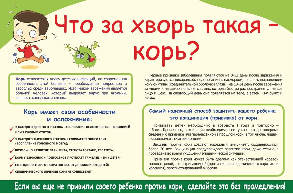 Корь дистант. Памятка по вакцинации от кори. Памятка корь у детей. Корь памятка для родителей в детском саду. Памятка по профилактике кори.