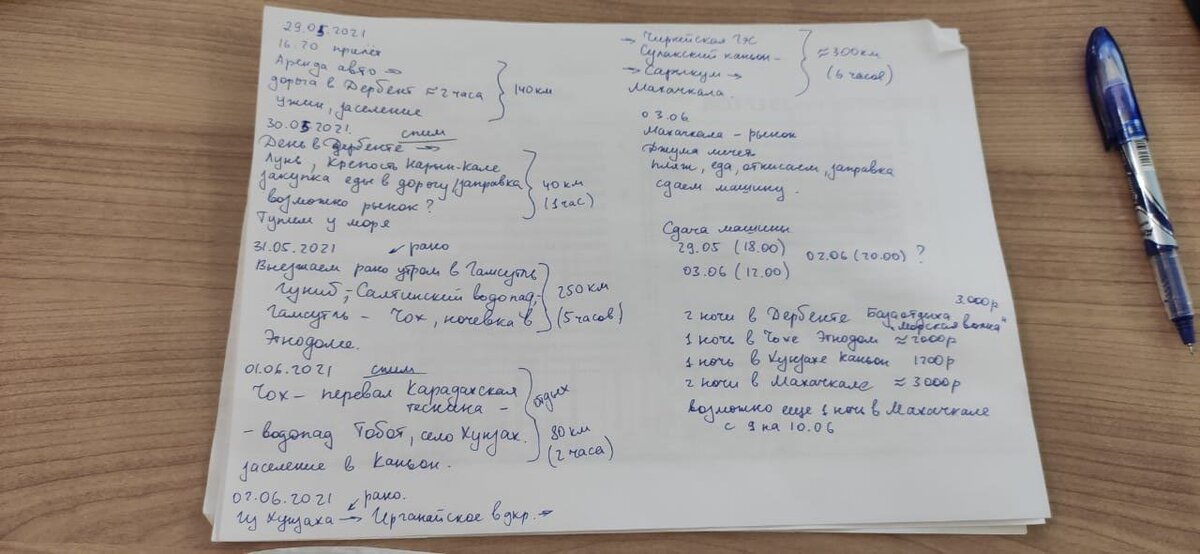 Мой первый маршрут