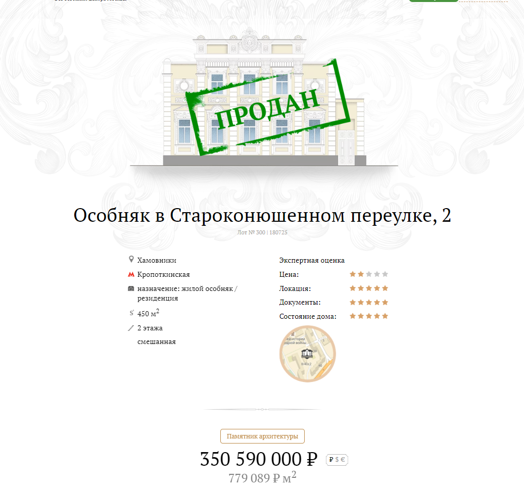 Дом «некоронованных королей» Гандуриных, или Еще один уголок деревянной  послепожарной Москвы | Тайный фотограф Москвы | Дзен