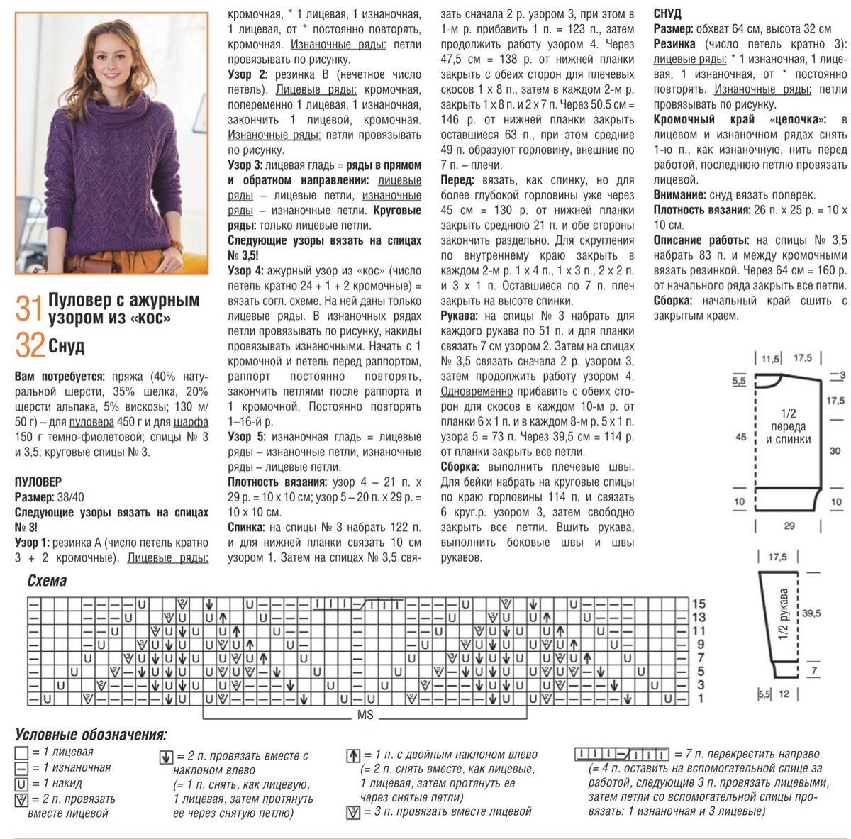 Кардиган ажурным узором схема и описание