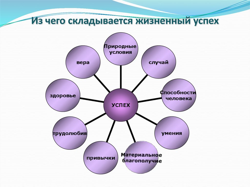 И успешного проекта о