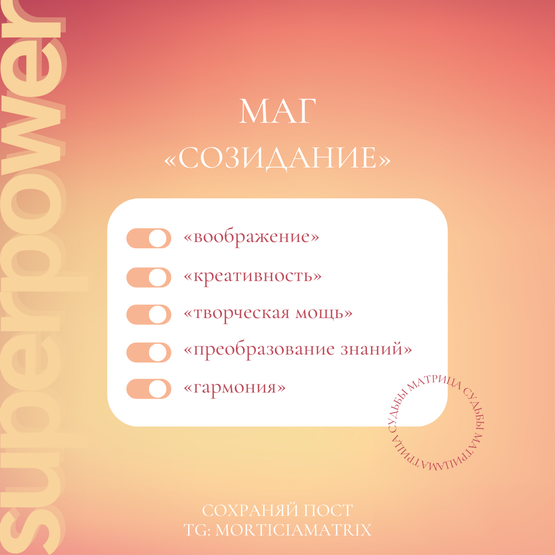 Матрица знаменитостей