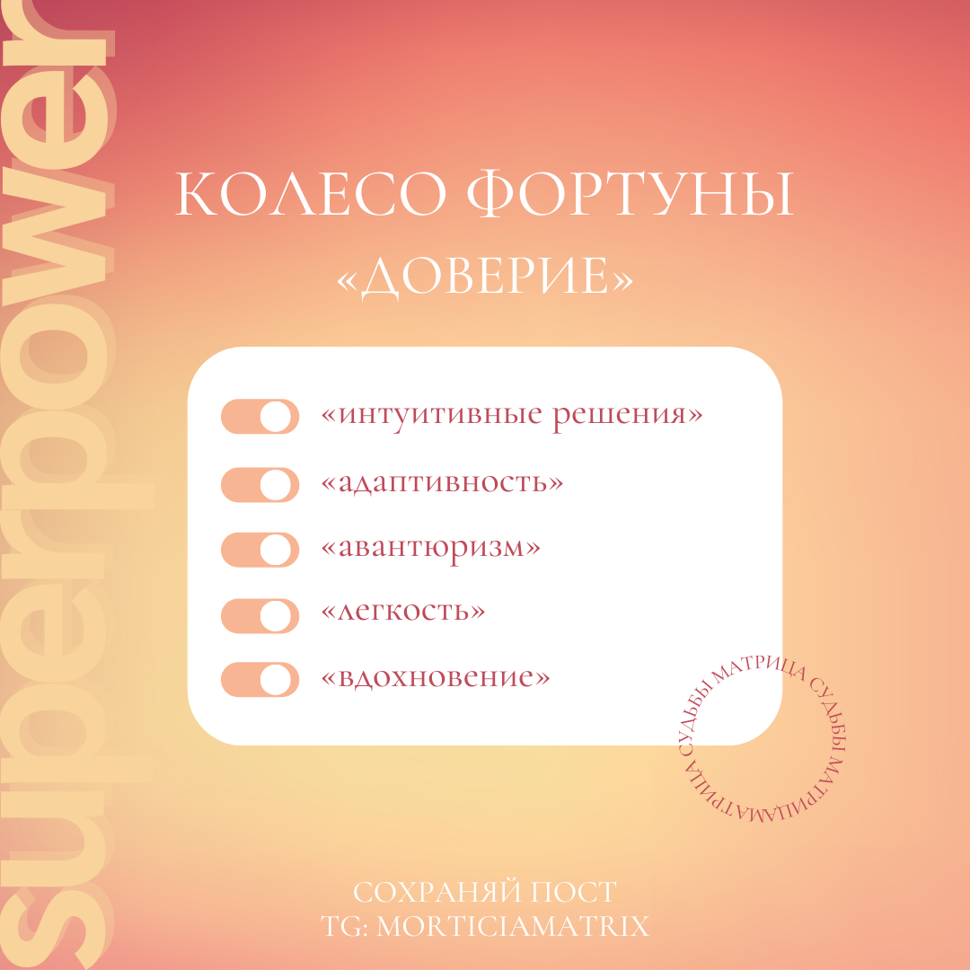 1935. Зоны в матрице судьбы. 7 9 2 матрица. 7 9 2 матрица. Наталья ладини матрица.