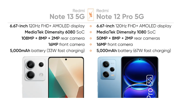 Redmi note 10 сравнение