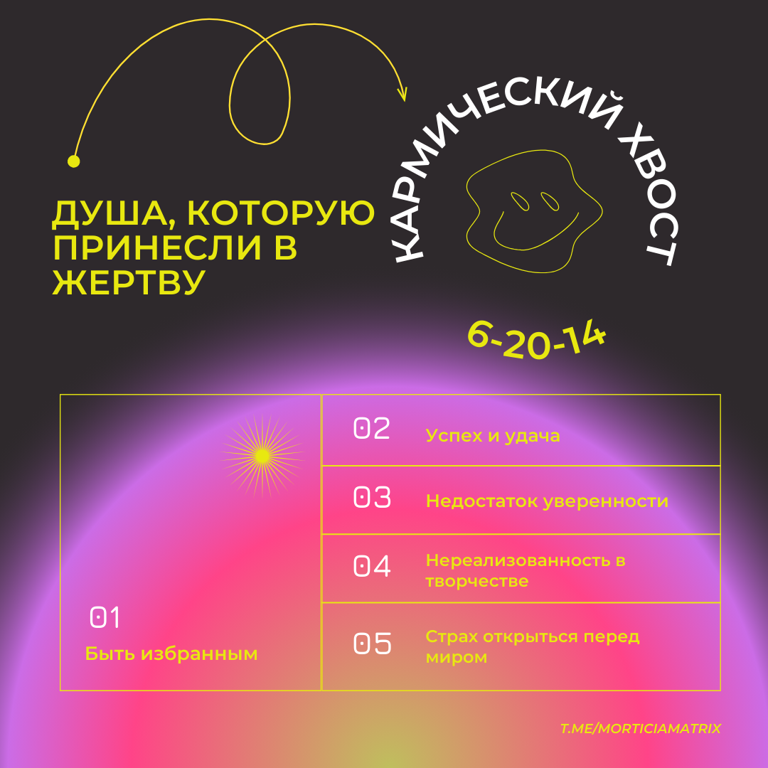 1935. 1935. Зона финансов в матрице судьбы. 20 в матрице судьбы значение. 20 в матрице судьбы значение.