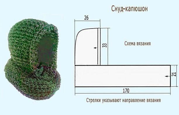 Снуд-капюшон спицами