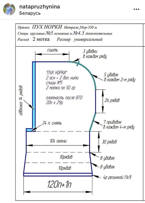 Схема капора капюшона