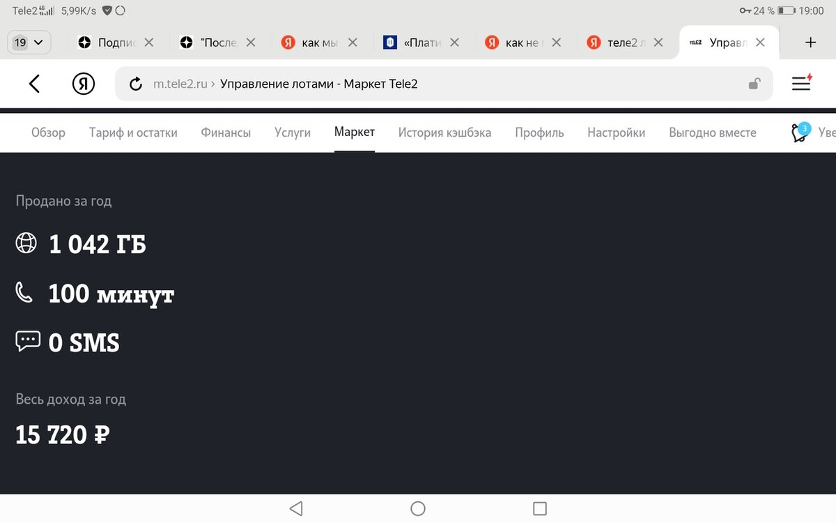 Продажи на маркете за 3 года на одном из номеров Теле 2