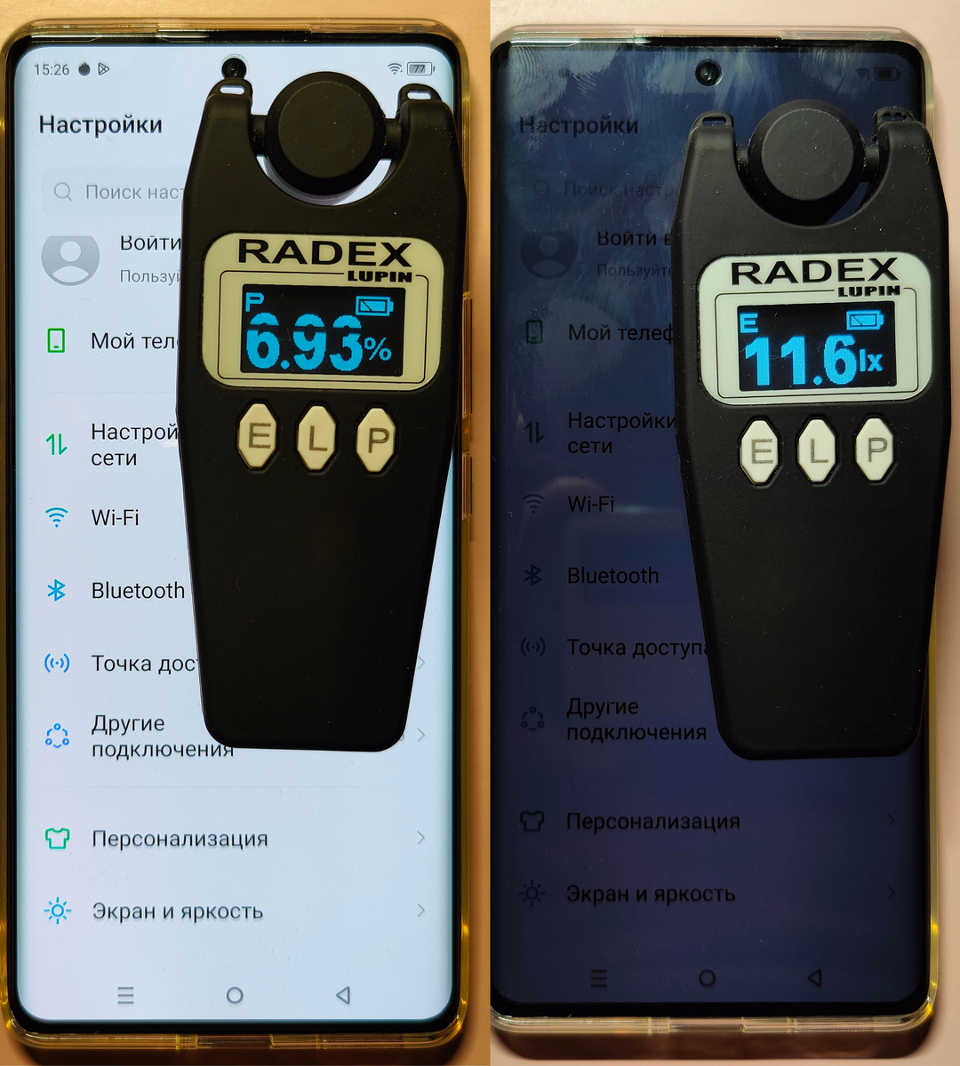 Эвитест чувствительность. Тест мфц. Тестирование в мфц при приеме. Пройти тест на дату. Пройти тест на дату.
