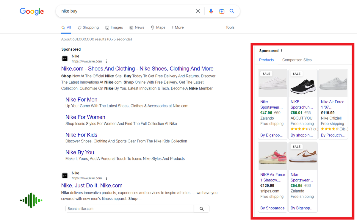 Google Shopping Ads: Как эффективно использовать для повышения  онлайн-продаж | Блог по Google Ads | Дзен