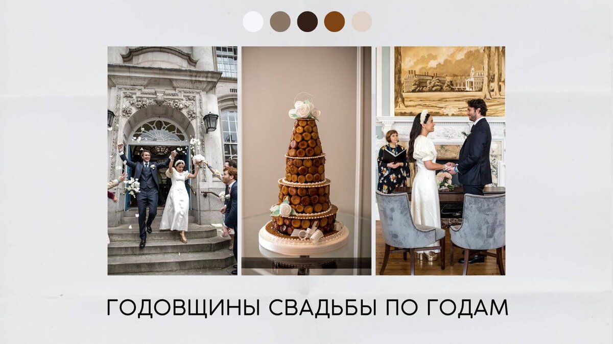 Годовщины свадьбы по годам