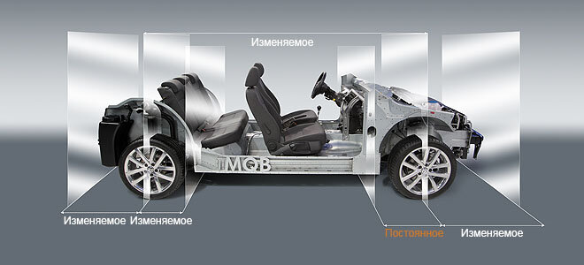 системное мышление