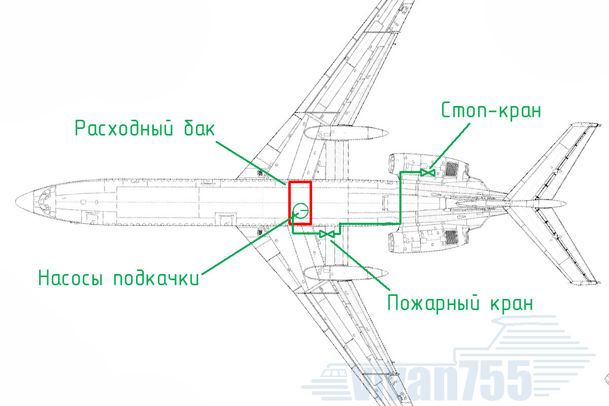 Катастрофа Ту-154 в Красноярске. В чём ошибки и был ли шанс? | Vivan755 —  авиация, ЖД, техника | Дзен