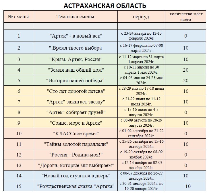 фото автора использовать на других ресурсах без ссылки запрещено