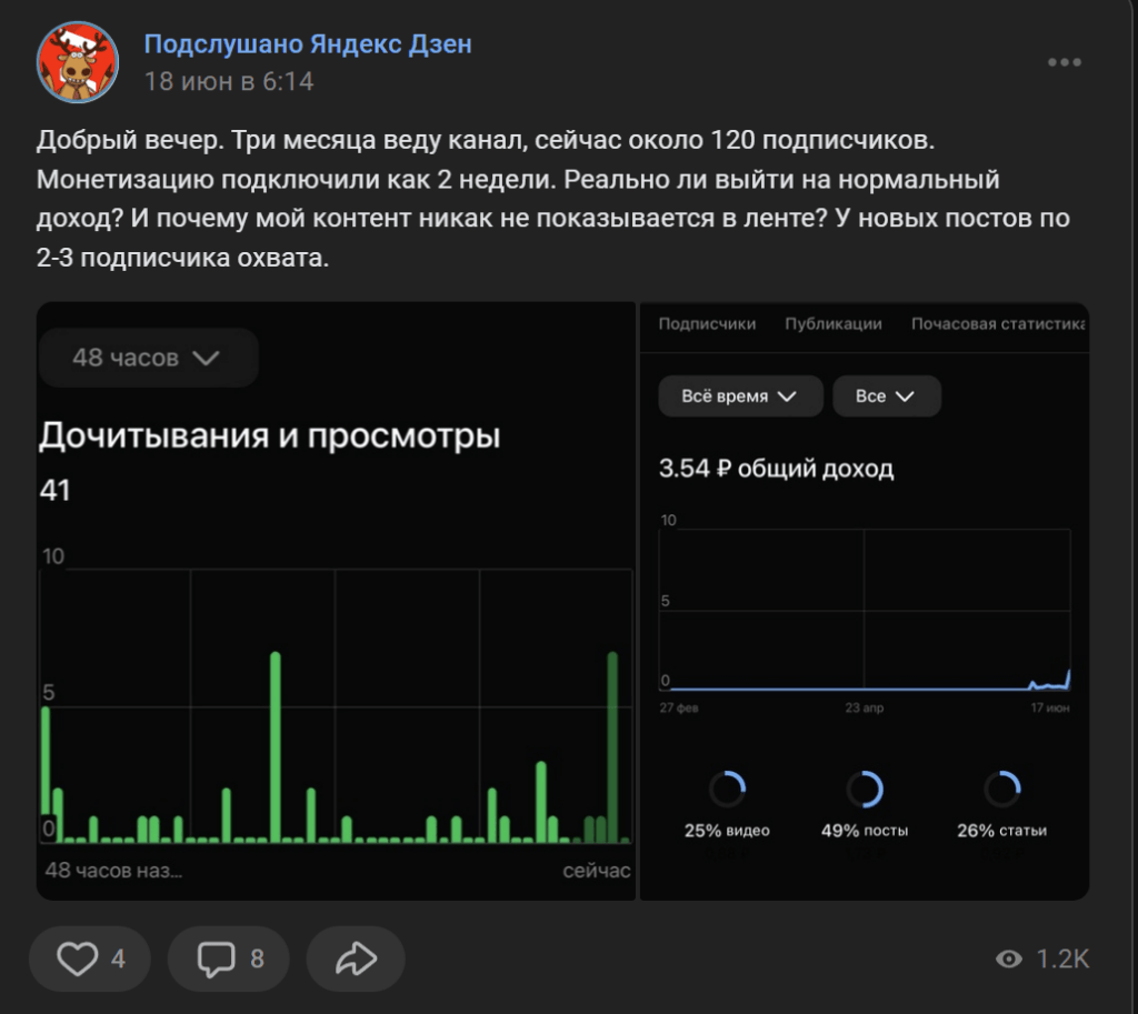 Сколько сейчас про. Сколько сейчас про