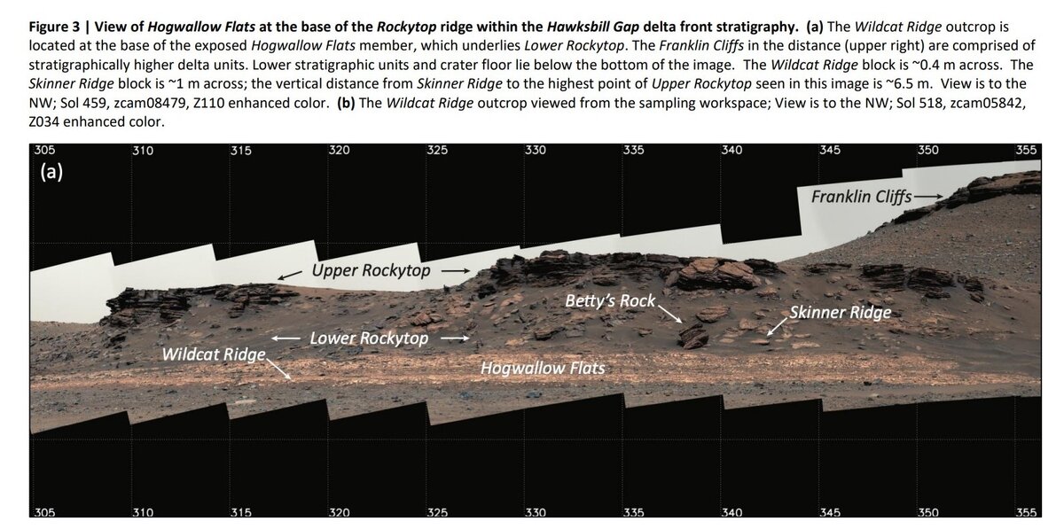 Mars 15