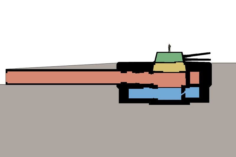 -2