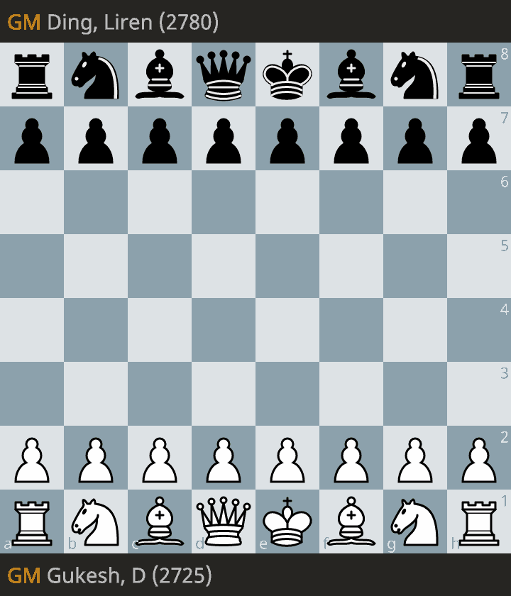 -4