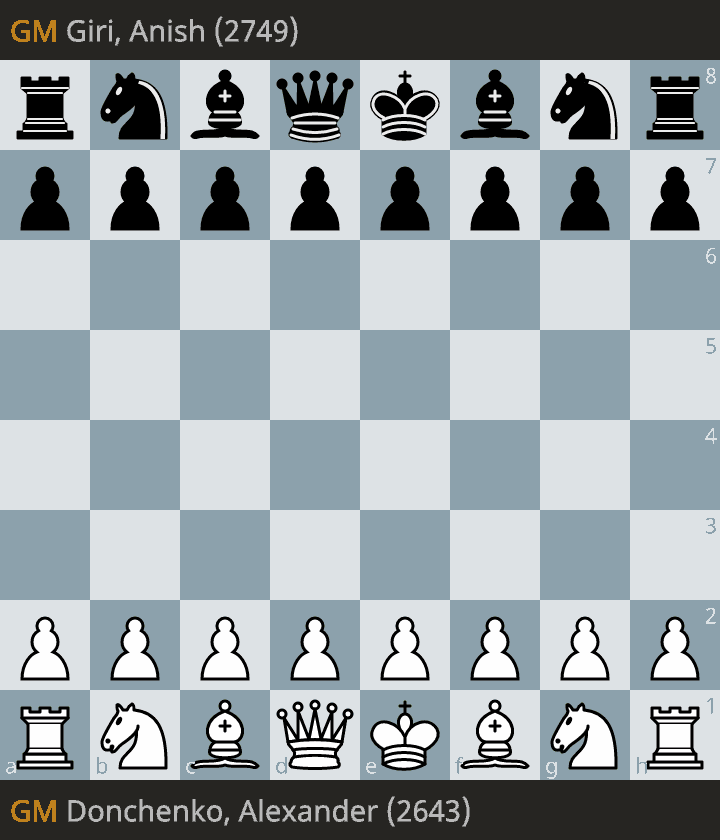 -7