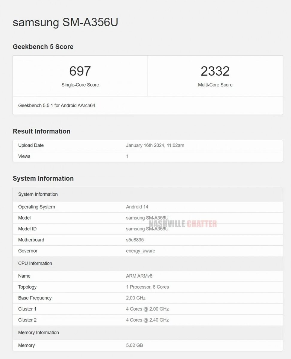 Samsung galaxy a13 4g. Samsung galaxy a41 черный. Samsung galaxy a52. Galaxy m52 5g характеристики. Samsung galaxy a22.