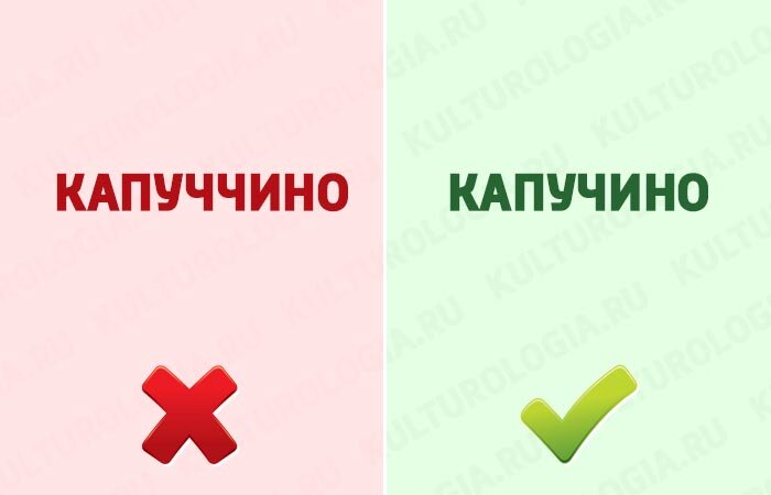 Ошибки написания