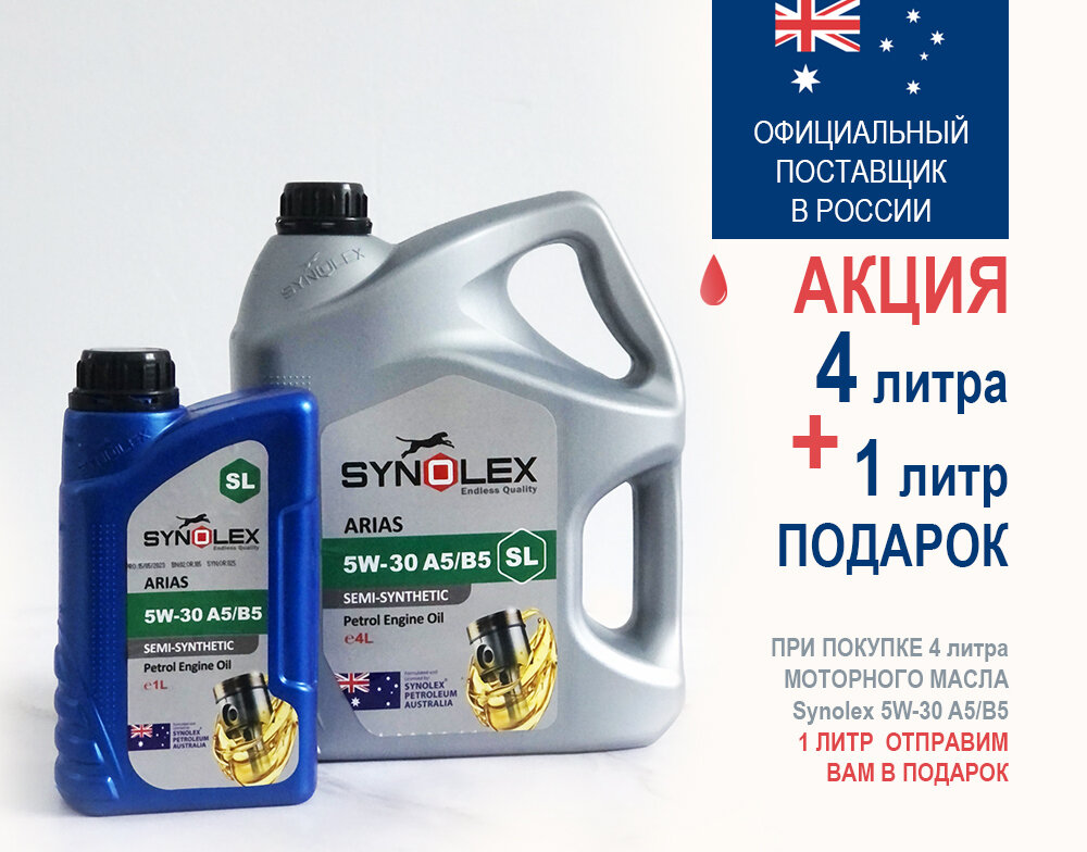 РЕКЛАМА. Рекламодатель ООО "Профэкспорт" ОГРН 1192375010310 ИНН 2312279993 Сайт рекламодателя: SYNOLEX.RU Токен: 2VtzqxMXfE6