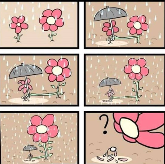 Гиперопека